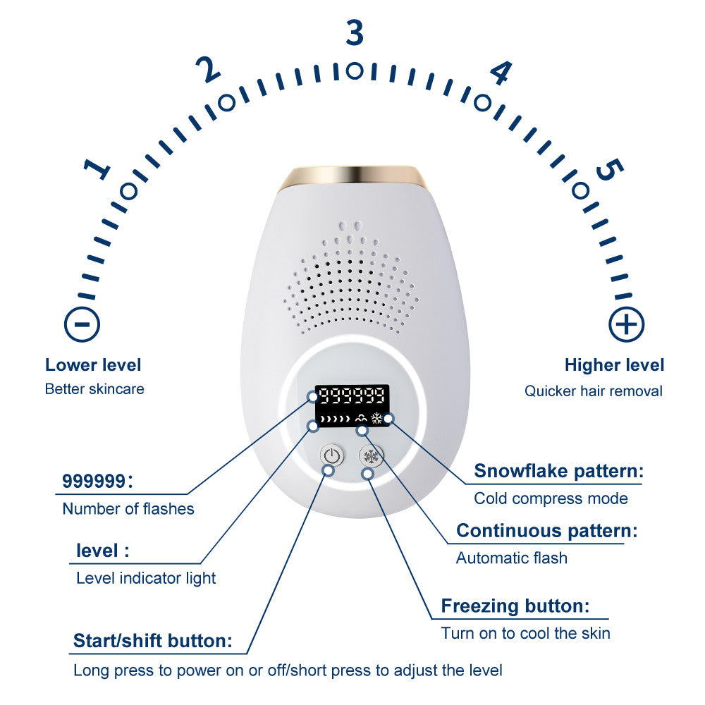 IPL Hair Removal Laser