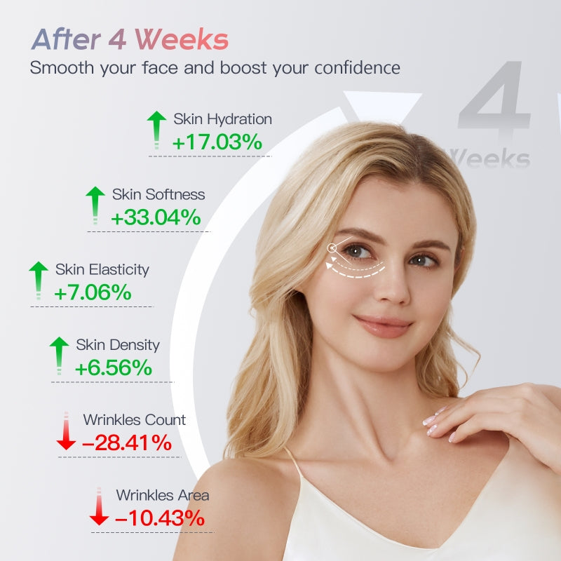 Anti Aging Face Lifter