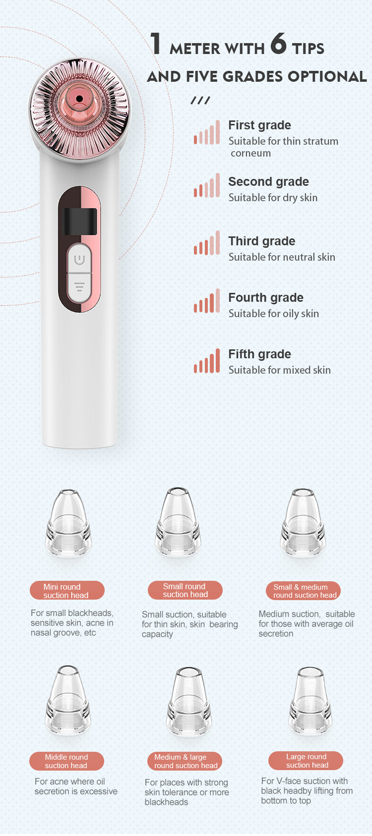 Black Head Remover - Inclusief app & Camera